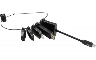 User Experience and USB-C